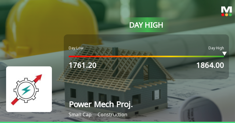 Power Mech Projects Ltd Surges 7.07% to Day's High of Rs 1848 — Outperforms Sector by 2.68 Percentage Points