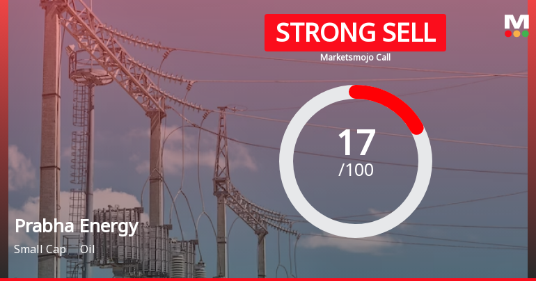Prabha Energy Ltd is Rated Strong Sell