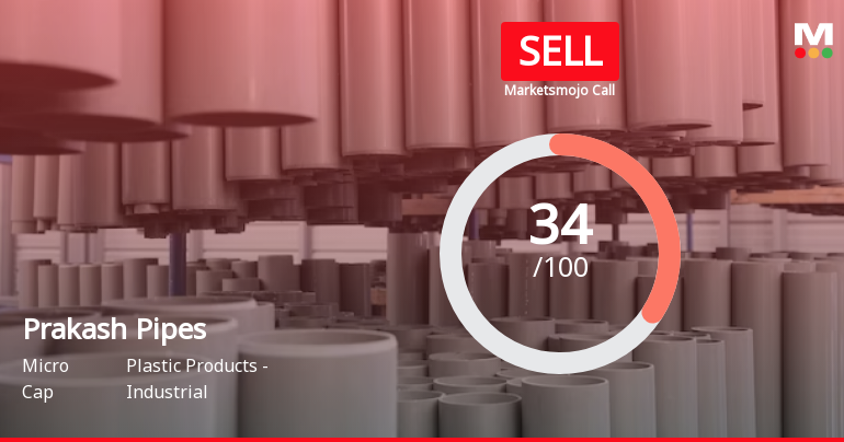 Prakash Pipes Ltd. is Rated Sell by MarketsMOJO