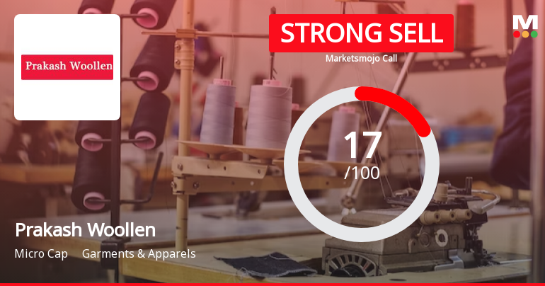Prakash Woollen & Synthetic Mills Ltd is Rated Strong Sell
