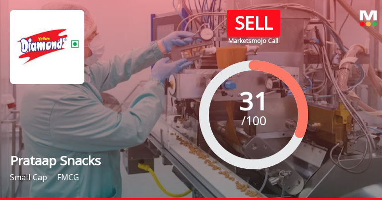 Prataap Snacks Ltd is Rated Sell