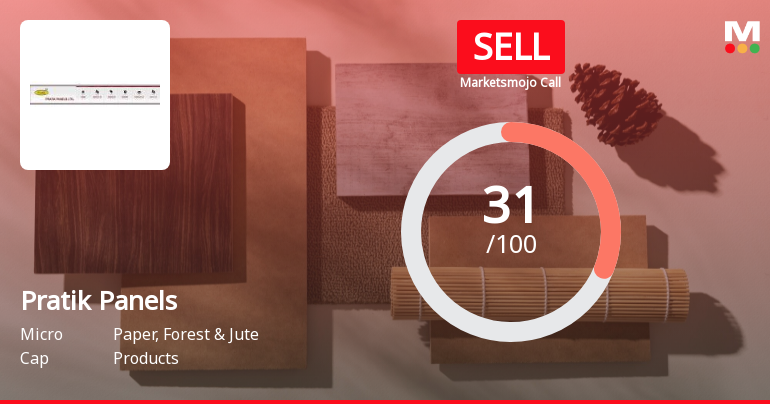 Pratik Panels Ltd is Rated Sell