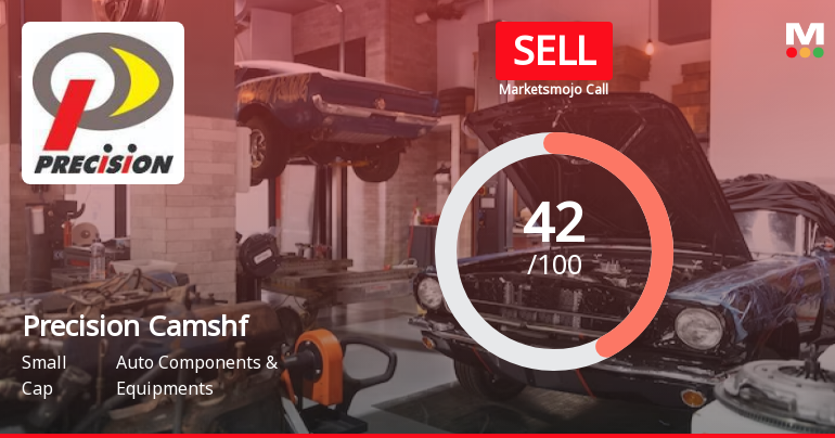 Precision Camshafts Ltd is Rated Sell