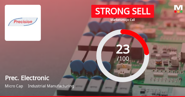 Precision Electronics Ltd is Rated Strong Sell