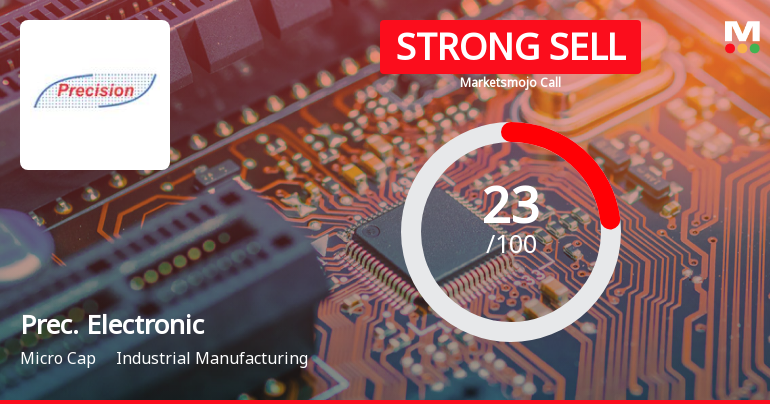 Precision Electronics Ltd is Rated Strong Sell