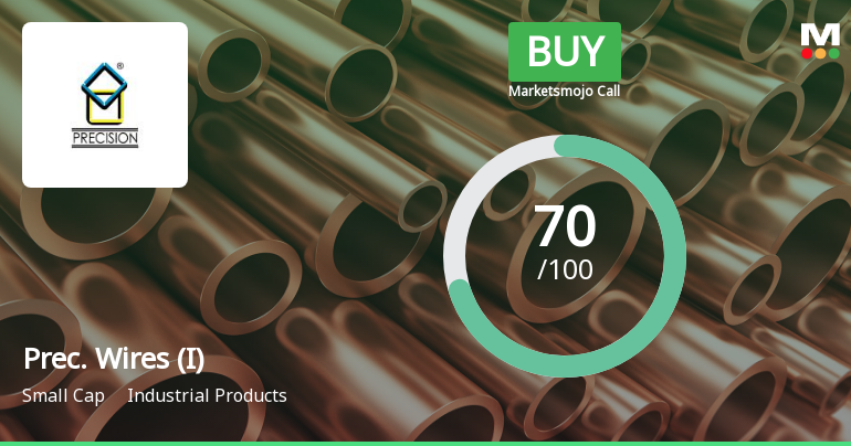 Precision Wires India Ltd is Rated Buy
