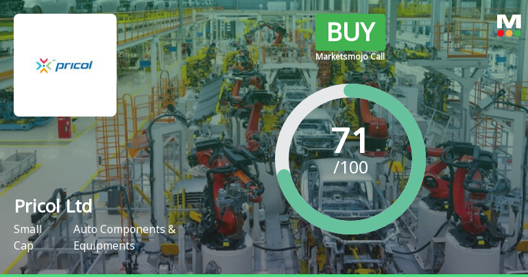 MarketsMOJO Upgrades Pricol Ltd to Buy on Strong Financials and Improving Technicals