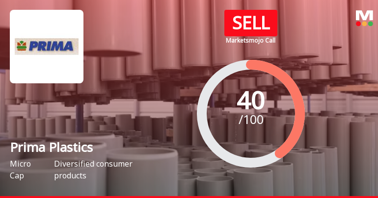 Prima Plastics Ltd is Rated Sell