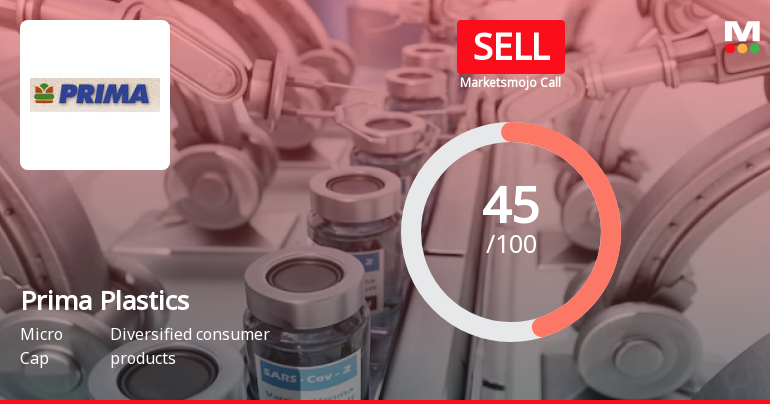Prima Plastics Ltd is Rated Sell by MarketsMOJO
