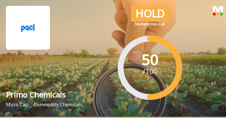 Primo Chemicals Ltd Upgraded to Hold as Technicals Improve Amid Mixed Financials