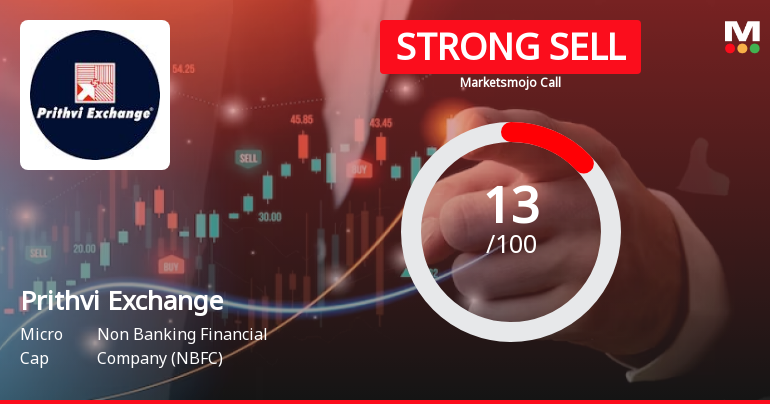 Prithvi Exchange (India) Ltd is Rated Strong Sell