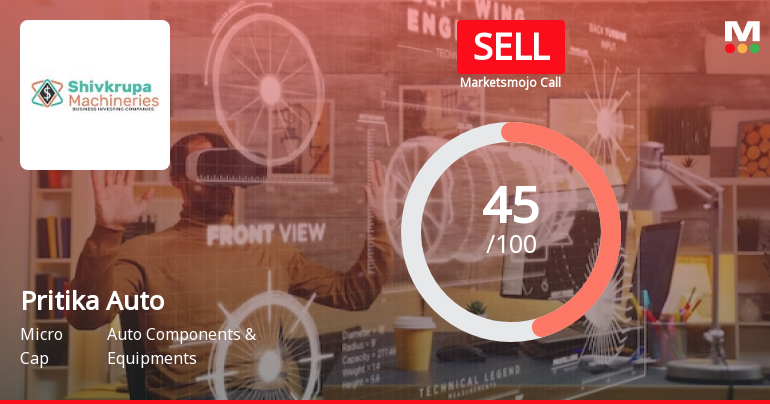 Pritika Auto Industries Ltd is Rated Sell