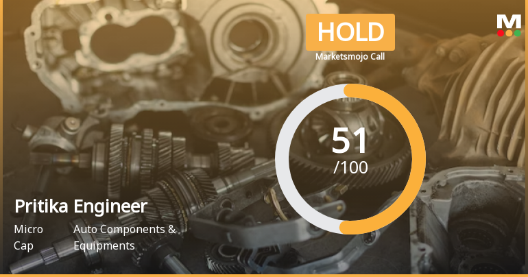 Pritika Engineering Components Ltd is Rated Hold