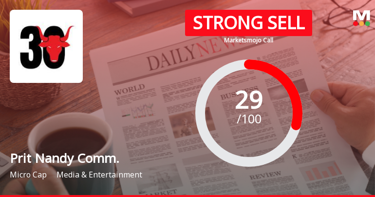 Pritish Nandy Communications Ltd Downgraded to Strong Sell Amid Technical and Fundamental Concerns
