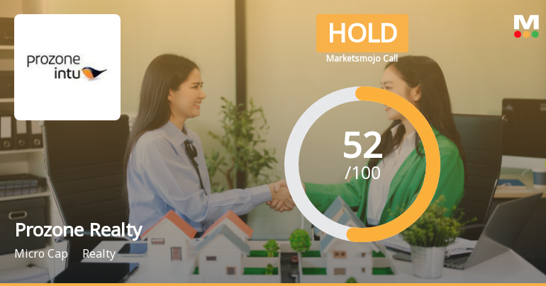 Prozone Realty Ltd Upgraded to Hold as Technicals Improve Amidst Valuation Concerns