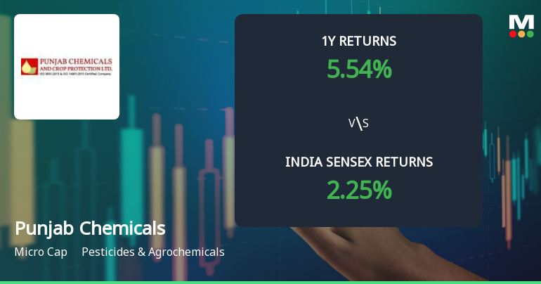 Punjab Chemicals & Crop Protection Ltd Sees Mixed Technical Signals Amid Mild Momentum Shift