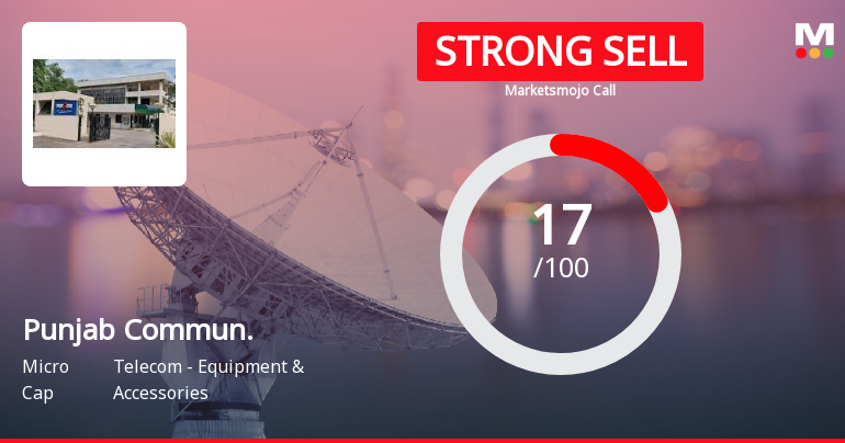 Punjab Communications Ltd is Rated Strong Sell
