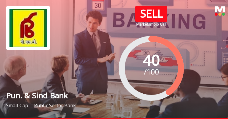 Punjab & Sind Bank is Rated Sell by MarketsMOJO