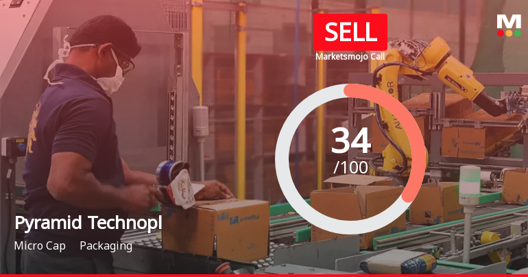 Pyramid Technoplast Ltd Upgraded to Sell on Technical Improvement Despite Financial Challenges