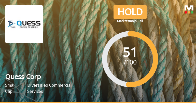 Quess Corp Ltd is Rated Hold by MarketsMOJO