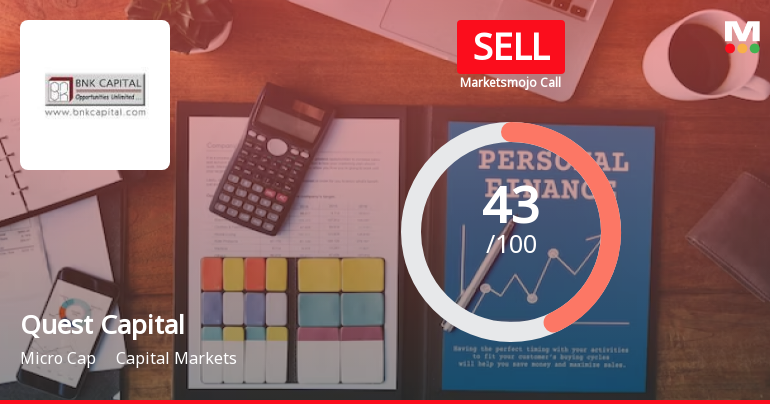 Quest Capital Markets Ltd is Rated Sell