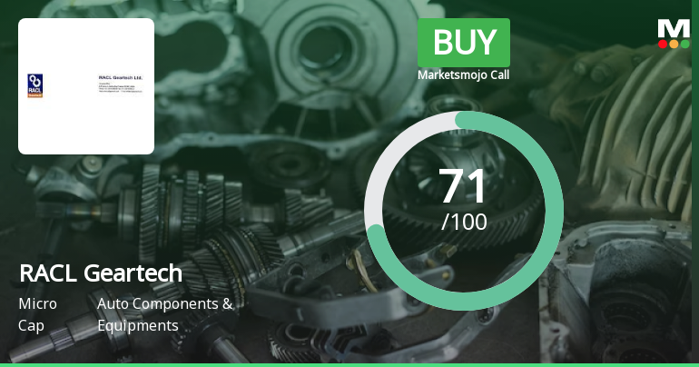 RACL Geartech Ltd Upgraded to Buy on Strong Technical and Financial Performance