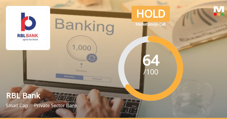 RBL Bank Ltd is Rated Hold by MarketsMOJO
