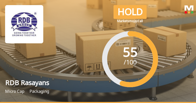 RDB Rasayans Ltd is Rated Hold by MarketsMOJO