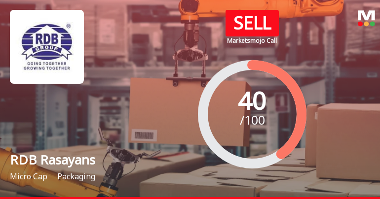 RDB Rasayans Ltd Downgraded to Sell Amid Technical Weakness and Flat Financials