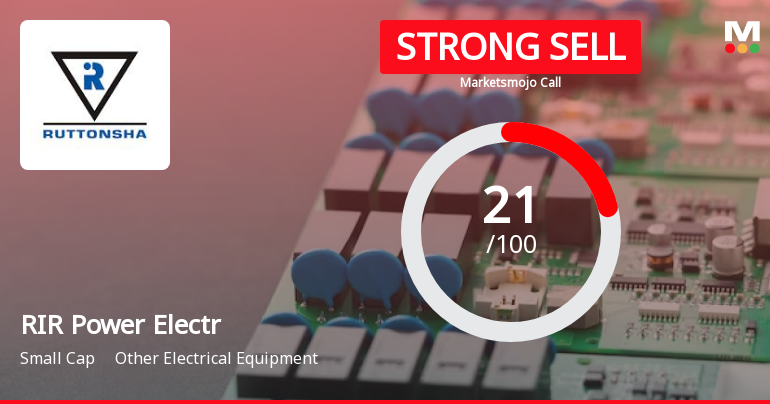 RIR Power Electronics Ltd is Rated Strong Sell