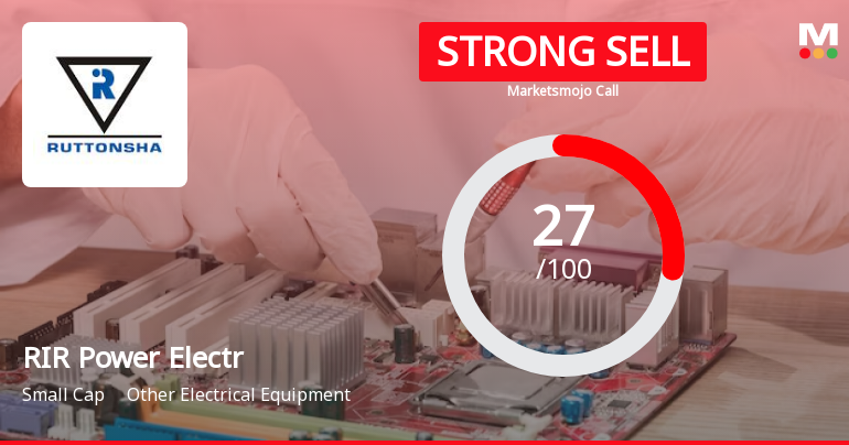 RIR Power Electronics Ltd is Rated Strong Sell