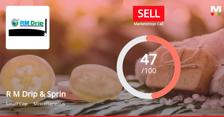 R M Drip & Sprinklers Systems Ltd Downgraded to Sell Amid Technical Weakness and Valuation Concerns