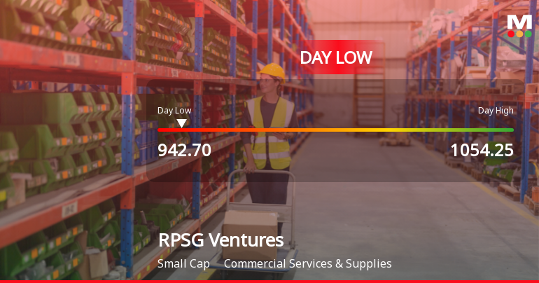 RPSG Ventures Ltd Hits Intraday Low Amid Price Pressure on 9 April 2026