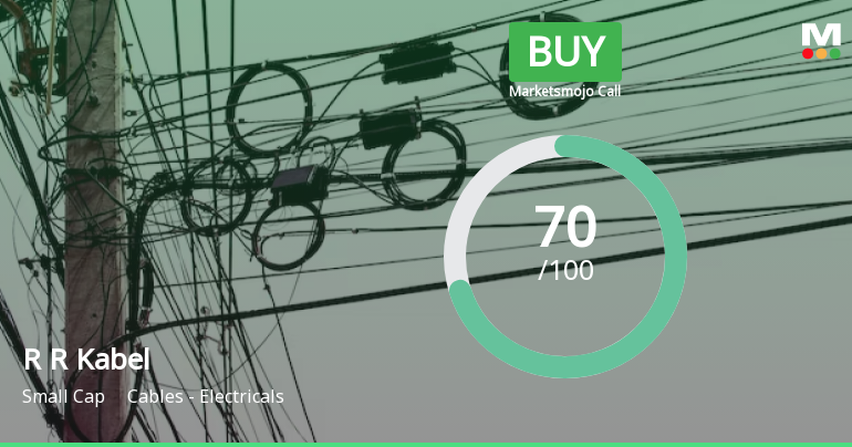 R R Kabel Ltd is Rated Buy by MarketsMOJO