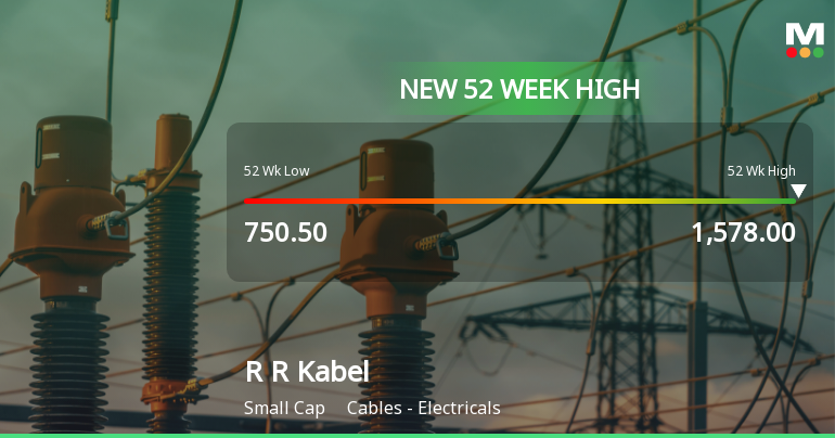 Broad-Based Technical Strength Lifts R R Kabel Ltd to 52-Week High of Rs 1595.75