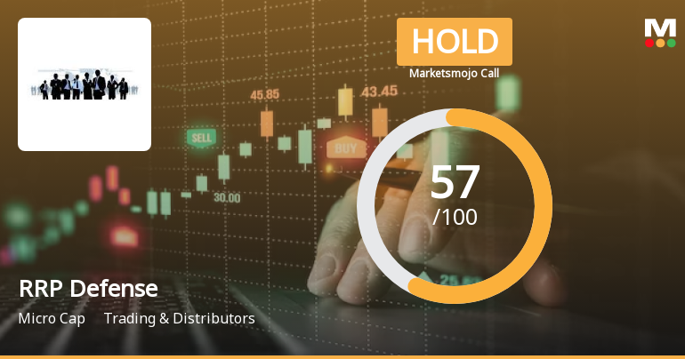RRP Defense Ltd is Rated Hold by MarketsMOJO