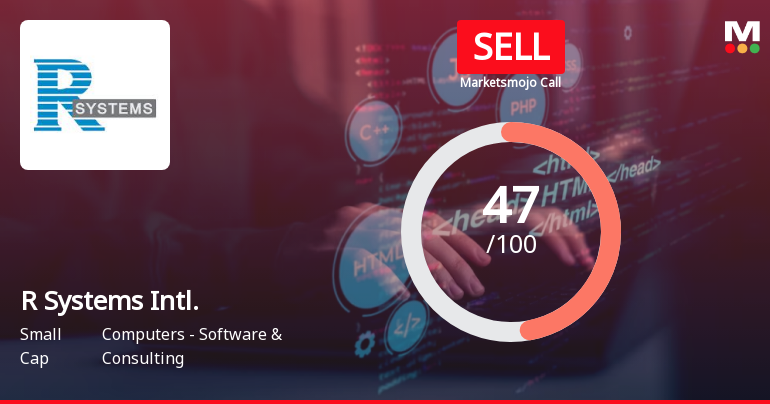 R Systems International Ltd is Rated Sell