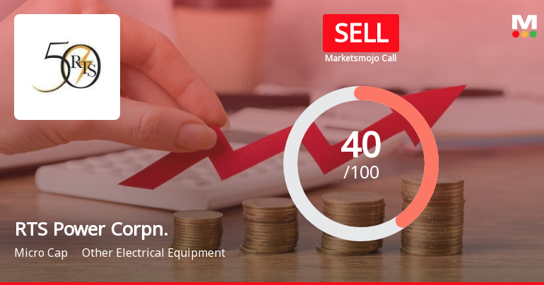 RTS Power Corporation Ltd is Rated Sell