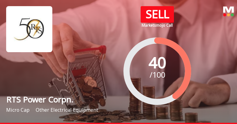 RTS Power Corporation Ltd is Rated Sell