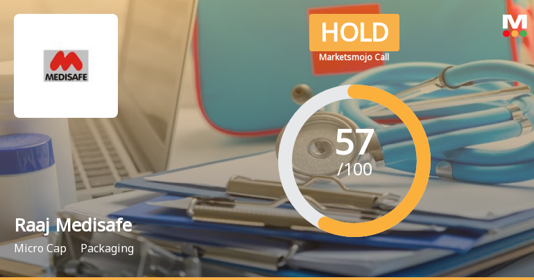 Raaj Medisafe India Ltd is Rated Hold by MarketsMOJO
