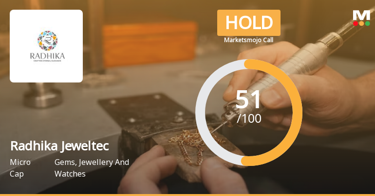 Radhika Jeweltech Ltd is Rated Hold