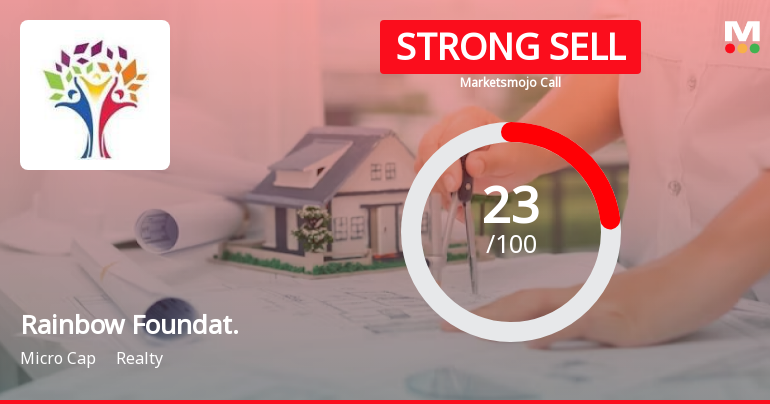 Rainbow Foundations Ltd is Rated Strong Sell