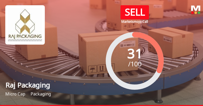 Raj Packaging Industries Ltd Upgraded to Sell on Technical and Valuation Improvements