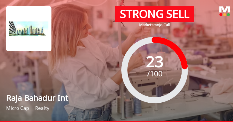 Raja Bahadur International Ltd is Rated Strong Sell