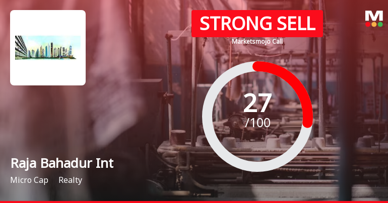 Raja Bahadur International Ltd is Rated Strong Sell