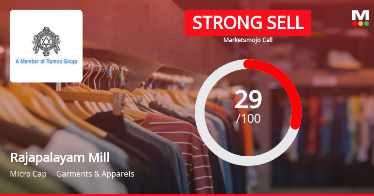 Rajapalayam Mills Ltd Downgraded to Strong Sell Amid Technical Weakness and Mixed Fundamentals