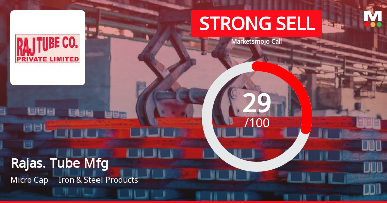 Rajasthan Tube Manufacturing Co Ltd is Rated Strong Sell