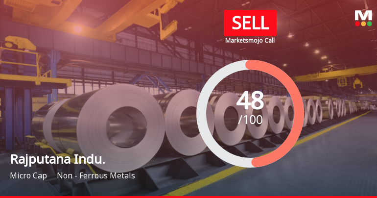 Rajputana Industries Ltd is Rated Sell