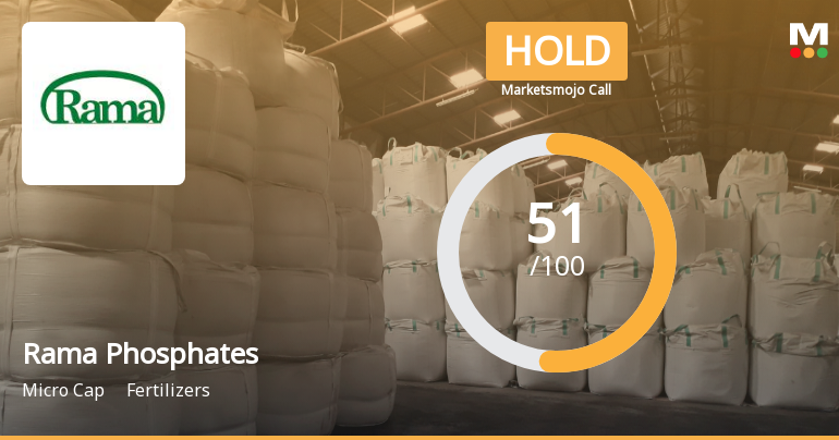 Rama Phosphates Ltd Upgraded to Hold by MarketsMOJO on Strong Financial and Valuation Metrics