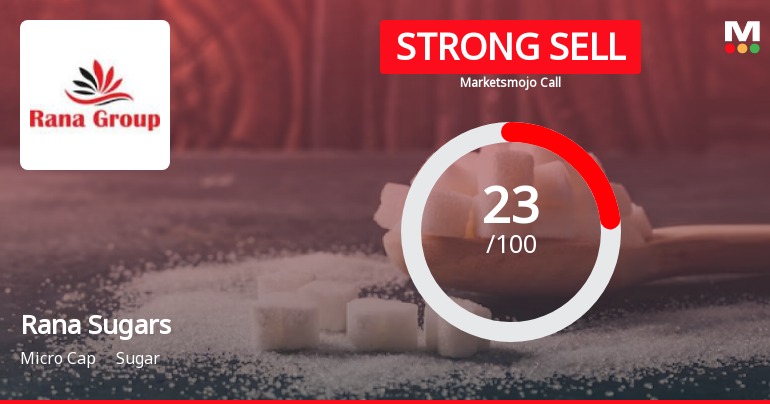 Rana Sugars Ltd is Rated Strong Sell